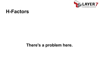 H-Factors




       There's a problem here.
 