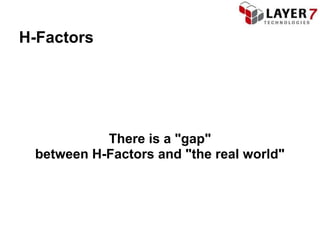 H-Factors




           There is a "gap"
 between H-Factors and "the real world"
 