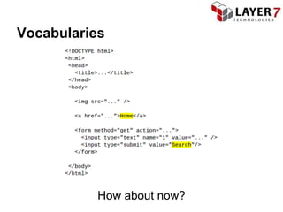 Vocabularies




           How about now?
 