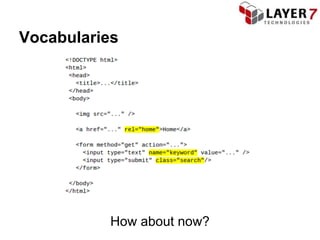 Vocabularies




           How about now?
 