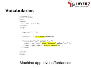 Vocabularies




      Machine app-level affordances
 