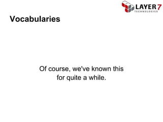 Vocabularies




       Of course, we've known this
            for quite a while.
 