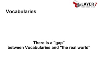 Vocabularies




           There is a "gap"
between Vocabularies and "the real world"
 