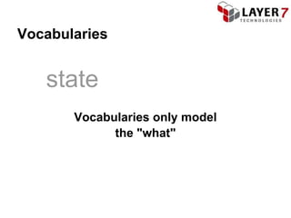 Vocabularies


   state
       Vocabularies only model
             the "what"
 
