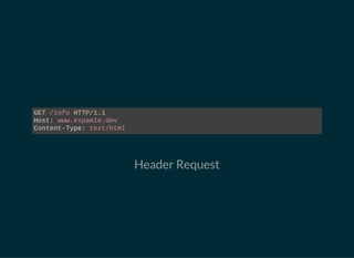 GET /info HTTP/1.1
Host: www.expamle.dev
Content­Type: text/html
Header Request
 