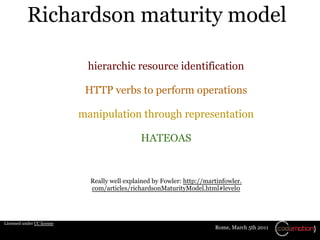 Richardson maturity model

                             hierarchic resource identification

                             H...