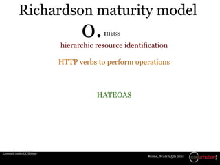 Richardson maturity model
                                  0.     mess
                            hierarchic resource id...