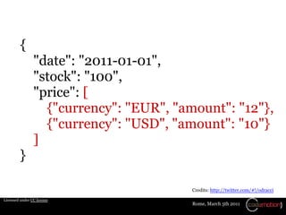 {
                "date": "2011-01-01",
                "stock": "100",
                "price": [
                  {"cur...
