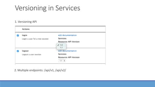 1. Versioning API
2. Multiple endpoints: /api/v1, /api/v2/
Versioning in Services
 