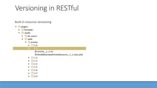 Built-in resource versioning.
Versioning in RESTful
 