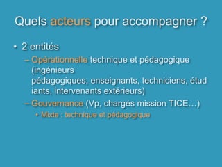Quels acteurs pour accompagner ?2 entitésOpérationnelle technique et pédagogique (ingénieurs pédagogiques, enseignants, techniciens, étudiants, intervenants extérieurs)Gouvernance (Vp, chargés mission TICE…)Mixte : technique et pédagogique