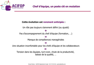Chef d’équipe, un poste clé en mutation Cette évolution est  rarement   anticipée  : Un rôle pas toujours clairement défini (ou ajusté) + Pas d’accompagnement du chef d’équipe (formation, …) = Manque de compétences managériales = Une situation inconfortable pour les chefs d’équipe et les collaborateurs =   Tension dans les équipes, turn-over, chute de la productivité,  baisse de la qualité, … Vincent Pereira – ACIFOP Département Conseil - 05 57 25 40 46- v.pereira@acifop.com  