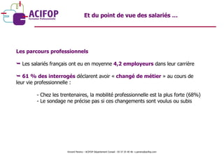 Et du point de vue des salariés … Les parcours professionnels Les salariés français ont eu en moyenne  4,2 employeurs  dans leur carrière 61 % des interrogés  déclarent avoir «  changé de métier  » au cours de  leur vie professionnelle : - Chez les trentenaires, la mobilité professionnelle est la plus forte (68%) - Le sondage ne précise pas si ces changements sont voulus ou subis Vincent Pereira – ACIFOP Département Conseil - 05 57 25 40 46- v.pereira@acifop.com  