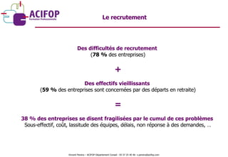Le recrutement Des difficultés de recrutement  ( 78 %  des entreprises) + Des effectifs vieillissants  ( 59 %  des entreprises   sont concernées par des départs en retraite) = 38 % des entreprises se disent fragilisées par le cumul de ces problèmes   Sous-effectif, coût, lassitude des équipes, délais, non réponse à des demandes, … Vincent Pereira – ACIFOP Département Conseil - 05 57 25 40 46- v.pereira@acifop.com  