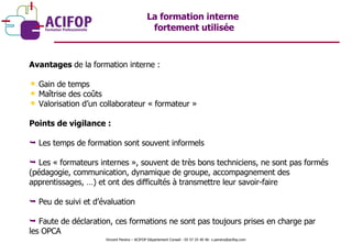 Avantages  de la formation interne : Gain de temps Maîtrise des coûts Valorisation d’un collaborateur « formateur » Points de vigilance :  Les temps de formation sont souvent informels Les « formateurs internes », souvent de très bons techniciens, ne sont pas formés (pédagogie, communication, dynamique de groupe, accompagnement des  apprentissages, …) et ont des difficultés à transmettre leur savoir-faire Peu de suivi et d’évaluation Faute de déclaration, ces formations ne sont pas toujours prises en charge par les OPCA La formation interne fortement utilisée Vincent Pereira – ACIFOP Département Conseil - 05 57 25 40 46- v.pereira@acifop.com  