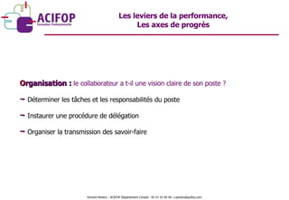 Les leviers de la performance, Les axes de progrès O rganisation :  le collaborateur a t-il une vision claire de son poste ? Déterminer les tâches et les responsabilités du poste Instaurer une procédure de délégation Organiser la transmission des savoir-faire Vincent Pereira – ACIFOP Département Conseil - 05 57 25 40 46- v.pereira@acifop.com  