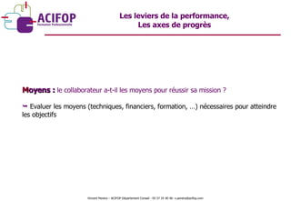 Les leviers de la performance, Les axes de progrès M oyens :  le collaborateur a-t-il les moyens pour réussir sa mission ? Evaluer les moyens (techniques, financiers, formation, …) nécessaires pour atteindre les objectifs Vincent Pereira – ACIFOP Département Conseil - 05 57 25 40 46- v.pereira@acifop.com  