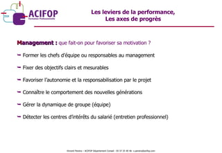 Les leviers de la performance, Les axes de progrès M anagement :  que fait-on pour favoriser sa motivation ? Former les chefs d’équipe ou responsables au management Fixer des objectifs clairs et mesurables Favoriser l’autonomie et la responsabilisation par le projet Connaître le comportement des nouvelles générations Gérer la dynamique de groupe (équipe) Détecter les centres d’intérêts du salarié (entretien professionnel) Vincent Pereira – ACIFOP Département Conseil - 05 57 25 40 46- v.pereira@acifop.com  