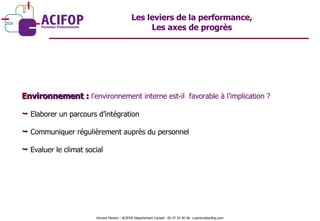 Les leviers de la performance, Les axes de progrès E nvironnement :  l’environnement interne est-il  favorable à l’implication ? Elaborer un parcours d’intégration Communiquer régulièrement auprès du personnel Evaluer le climat social Vincent Pereira – ACIFOP Département Conseil - 05 57 25 40 46- v.pereira@acifop.com  