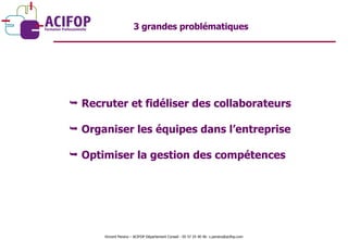 Recruter et fidéliser des collaborateurs Organiser les équipes dans l’entreprise Optimiser la gestion des compétences 3 grandes problématiques Vincent Pereira – ACIFOP Département Conseil - 05 57 25 40 46- v.pereira@acifop.com  