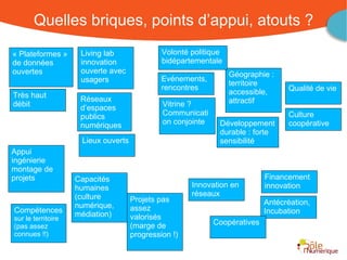 Quelles briques, points d’appui, atouts ?
« Plateformes »      Living lab               Volonté politique
de données           innovation               bidépartementale
ouvertes             ouverte avec                                     Géographie :
                     usagers                  Evénements,
                                                                      territoire
                                              rencontres                                                    Qualité de vie
Très haut                                                             accessible,
                     Réseaux                                          attractif
débit                d’espaces                Vitrine ?
                     publics                  Communicati                                                   Culture
                     numériques               on conjointe       Développement                              coopérative
                                                                 durable : forte
                     Lieux ouverts                               sensibilité
Appui
ingénierie
montage de
projets             Capacités                                                              Financement
                    humaines                          Innovation en                        innovation
                    (culture                          réseaux
                                     Projets pas                                           Antécréation,
                    numérique,       assez
Compétences                                                                                Incubation
                    médiation)       valorisés
sur le territoire
(pas assez                           (marge de               Coopératives
connues !!)                          progression !)

                                                             Rencontre Région Rhône-Alpes 28 octobre 2010
 