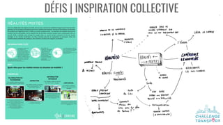 DÉFIS | INSPIRATION COLLECTIVE
 