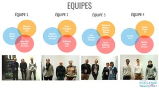 Arthur
Baude
AB
ÉQUIPE 2
EQUIPES
ÉQUIPE 1
Morgane
Chevalier
BAM
Martin
Roman
Keolis
Antoine
Vanel
Blindspot
Luc Jung
Alstom
Jean-Noël
Lefebvre
Ootsidebox
ÉQUIPE 3
David
Passegand
Inook
Michèle
Frichement
Métropole
Guillaume
Leduc
Inook
ÉQUIPE 4
Catherine
Steimer +
Morgane
Billoud
AlstomLucie
Verchère
Métropole
Lionel
Radisson
Makio 135
 