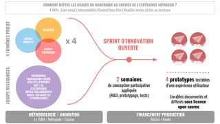 COMMENT METTRE LES USAGES DU NUMÉRIQUE AU SERVICE DE L'EXPÉRIENCE VOYAGEUR ?
4 Défis : Lien social | Intermodalité | Confort/bien être | Réalités mixtes et lien au territoire
4 prototypes testables
d’une expérience utilisateur
2 semaines
de conception participative
appliquée
(R&D, prototypage, tests)
SPRINT D’INNOVATION
OUVERTE
Livrables documentés et
diffusés sous licence
open source
MÉTHODOLOGIE / ANIMATION
Le TUBA / Métropole / Erasme
FINANCEMENT PRODUCTION
Alstom / Keolis
DESIGNER
EXPERT
MOBILITÉ
EXPERT
NUMÉRIQUE
GAMEDESIGN
FABRICATION LÉGÈRE
RÉALITÉS HYBRIDES
BOT / IA
ELECTRONIQUE
OUTILS COLLABORATIFS
INDUS. CULTURELLES
PSYCHOLOGUES
4TRINÔMESPROJETEQUIPERESSOURCES
x 4
 