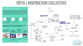 DÉFIS | INSPIRATION COLLECTIVE
 