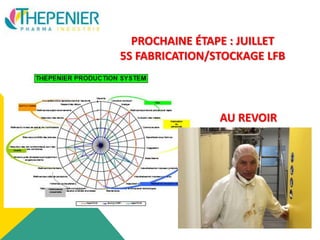 17
PROCHAINE ÉTAPE : JUILLET
5S FABRICATION/STOCKAGE LFB
AU REVOIR
 