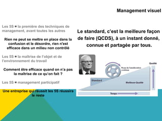 Management visuel
Le standard, c’est la meilleure façon
de faire (QCDS), à un instant donné,
connue et partagée par tous.
Les 5S = la première des techniques de
management, avant toutes les autres
Rien ne peut se mettre en place dans la
confusion et le désordre, rien n'est
efficace dans un milieu non contrôlé
Les 5S = la maîtrise de l’objet et de
l’environnement du travail
Comment être efficace quand on n’a pas
la maîtrise de ce qu’on fait ?
Les 5S = management participatif
Une entreprise qui réussit les 5S réussira
le reste
 