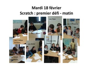 Mardi 18 février
Scratch : premier défi ‐ matin
Les fous
Les 3 Phoenix
NOLY TNOLY Team
L’é i dLes 3 têtes L’équipe des 
Geeks
Les 3 têtes 
brûlées
Les BJGV
Les gamers
Les LEGO 
aventure
 