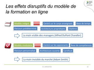 Les effets disruptifs du modèle de
la formation en ligne
Modèle intégré Centré sur le corps enseignant
Parcours prédéterminé DiplômeArchitecture propriétaire
La main visible des managers (Alfred DuPont Chandler)
Modèle modulaire Centré sur les apprenants
Parcours personnalisé Architecture ouverte Certificat
Base de temps
Base de compétences
La main invisible du marché (Adam Smith)
Eric BRIANTAIS 10
 