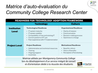 Matrice d’auto-évaluation du
Community College Research Center
Matrice utilisée par Montgomery Community College
lors du développement d’un service intégré de conseil
et d’orientation dédié à la réussite des étudiants
Eric BRIANTAIS 15
 