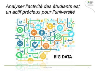 Analyser l’activité des étudiants est
un actif précieux pour l’université
BIG DATA
Eric BRIANTAIS 31
 