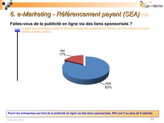 6. e-Marketing - Référencement payant (SEA) (1/2)
   Faites-vous de la publicité en ligne via des liens sponsorisés ?
           Le graphique ci-dessous concerne 98% des entreprises présentes sur Internet. Les 2% restants n’ont pas
           répondu à cette question.




 Parmi les entreprises qui font de la publicité en ligne via des liens sponsorisés, 50% ont 5 ou plus de 5 salariés.

 Enquête 2012                                                                                                      24
 