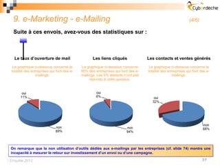 9. e-Marketing - e-Mailing                                                                                (4/6)

   Suite à ces envois, avez-vous des statistiques sur :



   Le taux d’ouverture de mail                      Les liens cliqués              Les contacts et ventes générés
   Le graphique ci-dessous concerne la       Le graphique ci-dessous concerne       Le graphique ci-dessous concerne la
  totalité des entreprises qui font des e-   95% des entreprises qui font des e-   totalité des entreprises qui font des e-
                  mailings.                  mailings. Les 5% restants n’ont pas                   mailings.
                                                  répondu à cette question.




 On remarque que la non utilisation d’outils dédiés aux e-mailings par les entreprises (cf. slide 74) montre une
 incapacité à mesurer le retour sur investissement d’un envoi ou d’une campagne.

 Enquête 2012                                                                                                        37
 
