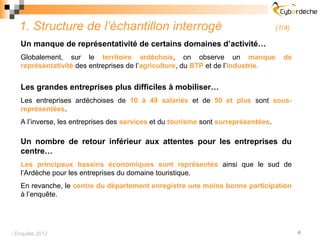 1. Structure de l’échantillon interrogé                                          (1/4)

   Un manque de représentativité de certains domaines d’activité…
   Globalement, sur le territoire ardéchois, on observe un manque                     de
   représentativité des entreprises de l’agriculture, du BTP et de l’industrie.


   Les grandes entreprises plus difficiles à mobiliser…
   Les entreprises ardéchoises de 10 à 49 salariés et de 50 et plus sont sous-
   représentées.
   A l’inverse, les entreprises des services et du tourisme sont surreprésentées.

   Un nombre de retour inférieur aux attentes pour les entreprises du
   centre…
   Les principaux bassins économiques sont représentés ainsi que le sud de
   l’Ardèche pour les entreprises du domaine touristique.
   En revanche, le centre du département enregistre une moins bonne participation
   à l’enquête.




 Enquête 2012                                                                              4
 