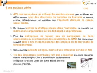 Les points clés                                                          (3/4)

         40% des entreprises qui utilisent les médias sociaux pour améliorer leur
          référencement sont des structures du domaine du tourisme et comme
          évoqué précédemment, on constate que Facebook demeure le réseau
            social leader.
         De plus pouranimer la stratégie sociale dans l’entreprise, on constate que
            moins d’une organisation sur dix fait appel à un prestataire.
         Pour    les entreprises ne faisant pas de campagnes de liens
            sponsorisés ou n’utilisant pas les possibilités du SMO, les causes sont
            souvent dûes à une méconnaissance des services ou de leur mode de
            fonctionnement.
         Concernant la   publicité en ligne, moins d’une entreprise sur dix en fait.
         1/3 des entreprises interrogées font des e-mailings avec une fréquence
          d’envoi mensuelle pour 20% d’entre-elles et seulement une
          entreprise sur quatre utilise des outils dédiés à l’envoi
          de ces e-mailings.


 Enquête 2012                                                                      42
 