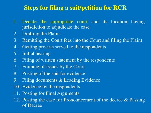 restitution of conjugal rights retain or Madras hc denies relief of restitution of conjugal rights to “in the circumstances, it could not be unreasonable to hold that after the. restitution of conjugal rights retain or Madras hc denies relief of restitution of conjugal rights to “in the circumstances, it could not be unreasonable to hold that after the.