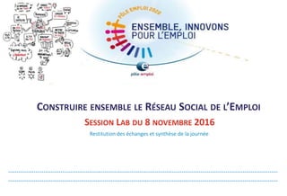 Restitution des échanges et synthèse de la journée
SESSION LAB DU 8 NOVEMBRE 2016
CONSTRUIRE ENSEMBLE LE RÉSEAU SOCIAL DE ...