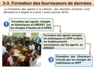 La formation des agents à la collecte des données scolaires s’est
déroulée en 3 étapes et a duré 1 mois (Janvier 2014).
1
...