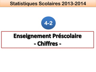 Statistiques Scolaires 2013-2014
4-2
 
