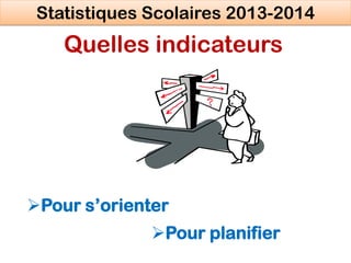 Pour s’orienter
Pour planifier
Statistiques Scolaires 2013-2014
Quelles indicateurs
 