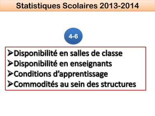 4-6
Statistiques Scolaires 2013-2014
 