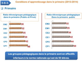 Les groupes pédagogiques dans le primaire sont en effectifs
inferieurs à la norme nationale qui est de 50 élèves.
 Primai...