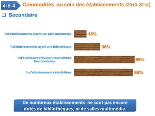 De nombreux établissements ne sont pas encore
dotés de bibliothèques, ni de salles multimédia.
 Secondaire
4-6-4. Commodi...