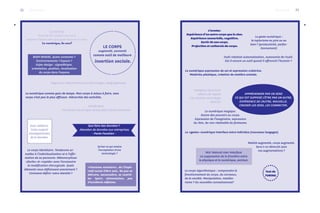 22 23
Rapport au médicaments et aux technologies, design galénique.
Le numérique comme gain de temps. Mon corps à mieux à faire, mon
corps n’est pas le plus efficace. Hiérarchie des activités.
Synesthésie.
Associer les couleurs aux sons,
explorer d’autres sens que juste vision et toucher.
Le numérique, 6e sens?
Sous-veillance.
Corps support
d’enregistrement
de la données.
LE CORPS
augmenté, connecté
comme outil de meilleure
insertion sociale.
«Fascisme sanitaire», de l’impé-
ratif social d’être sain. Ne pas se
détruire, seconnaître, se contrô-
ler. Sport, alimentation, pas
d’accidents néfatses.
BODY-WHERE, Quels contextes ?
Environnements ? Espace ?
Enjeu design : signalétique.
orientation, position, localisation
du corps dans l’espace.
Le corps identitaire. Tendances ac-
tuelles à l’individualisation et à l’affir-
mation de sa personne. Métamorphose
«facile» et «rapide» avec l’accessoire
et modification chirurgicale. Quels
éléments nous définissent exactement ?
Comment définir notre identité ?
Gamification.
Introduction de principes de jeux dans d’autres domaines.
Que faire des données ?
Abandon de données aux entreprises
- Pacte Faustien -
Qu’est-ce qui amène
l’acceptation d’une
technologie ?
FEED-BACK
.
APPRÉHENDER PAR UN SENS
CE QUI EST SUPPOSÉ L’ÊTRE PAR UN AUTRE.
EXPÉRIENCE DE L’AUTRE, NOUVELLE.
CROISER LES SENS, LES CONNECTER.
Le numérique expression de soi et expression créatrice.
Matériau plastique, création de matière animée.
L’avatar.
Expérience d’un autre corps que le sien.
Expérience sensorielle, cognitive.
Sortir de son corps.
Projection et catharsis du corps.
Outil robotisé-automatisation, autonomie de l’outil.
Est-il encore un outil quand il affranchi l’humain ?
Le numérique magique.
Donne des pouvoirs au corps.
Expression de l’imaginaire, expression
du rêve, du non-réalisable du fantasme.
Test de
TURING
NUI: Natural User Interface
La suppression de la frontière entre
le physique et le numérique, partout.
Le corps algorithmique : comprendre le
fonctionnement du corps, du cerveaux,
de la société. Manipulation, totalita-
risme ? Ou nouvelles connaissances?
Le «geste» numérique interface entre individus (nouveaux langages)
Réalité augmenté, corps augmenté.
Sera-t-on démunit sans
ces augmentations ?
Intelligence de la main,
relation par rapport
à la machine-technologie.
distance.
Le geste numérique :
le taylorisme en pire ou en
bien ? (productivité, perfec-
tionnement)
.
FEED-BACK
 