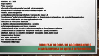 DIDATTICA BES E DSA
lingua inglese
Primo soccorso
informatica, bisogni educativi speciali, psico-pedagogia
Ritengo interessante imparare l'utilizzo della stampante 3D.
robotica, medicina sportiva
corsi sull'uso dei tablet, soprattutto in relazione alle classi 2.0
"Gamificazione" della lezione di lingua straniera Le dinamiche teatrali applicate alle lezioni di lingua straniera
Trattamento dei file audio nel montaggio audiovisuale
Formazione di educazione musicale
La didattica laboratoriale in matematica e scienze.
perfezionamento conoscenza lingue straniere.
Laboratori musicali per eseguire collettivamente giochi ritmici e danze collettive.
Laboratori musicali con obiettivi disciplinari finalizzati a giochi,canti,danze.
laboratori musicali con obiettivi disciplinari finalizzati a giochi, canti, danze
Lingua straniera (Inglese)
area logico matematica
Area linguistica e musicale
Prevenzione del burn out
RICHIESTE DI CORSI DI AGGIORNAMENTO
DI AREA DIVERSA DA QUELLA INFORMATICA
 