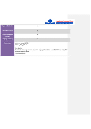 Stages and activities x
Teaching strategies x
Class. management
strategies
x
Language accuracy x
Observations Minimum score: 21 / 35
Score: __22__ /35 = 6
Dear Gisela,
You should encourage learners to use the language. Repetition is good but it is not enough to
assimilate the new words.
Cecilia and Aurelia
 